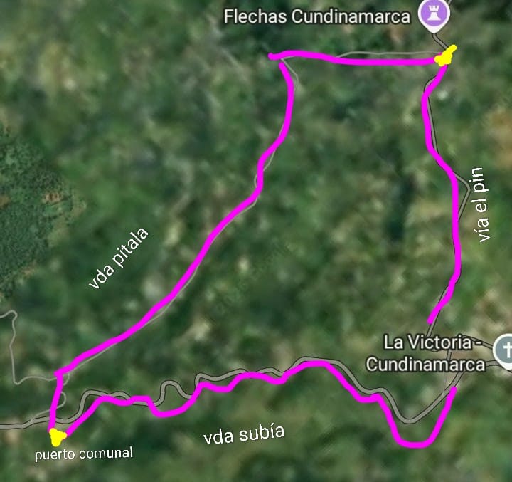 Mapa del recorrido: La Victoria - Entrada Flechas - Puerto Comunal - La Victoria